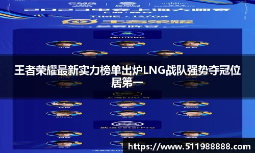 王者荣耀最新实力榜单出炉LNG战队强势夺冠位居第一