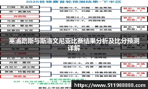 韦德体育国际